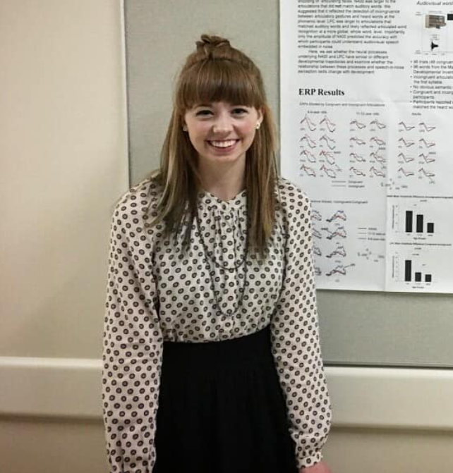 Ringel EBP Symposium Poster